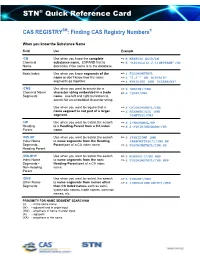 CAS REGISTRY: Finding CAS Registry Numbers