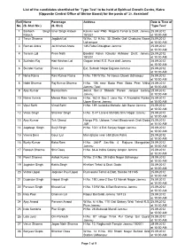 List of the Candidates Shortlisted for 'Type Test' to Be Held at Spiritual Growth Centre, Katra (Opposite Central Office of Shrine Board) for the Posts of 'Jr