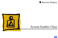 System Enabler Chart