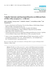 Valuable Nutrients and Functional Bioactives in Different Parts of Olive ( Olea Europaea L.)—A Review
