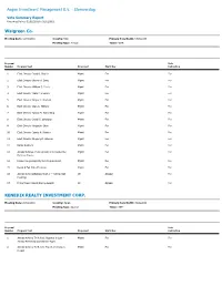 Vote Summary Report Reporting Period: 01/01/2011 to 31/12/2011