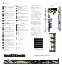 Description and Correlation of Geologic Units, Cross