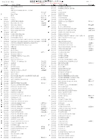 2020/11/28 現在 Page 1 パソコン画面から”Ctrl" と ”F” キーで検索が出来ます。