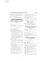 181 Part 318—Hawaiian and Territorial