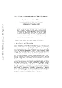 On Interestingness Measures of Formal Concepts