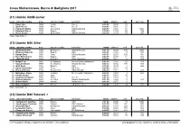 Cross Malcantonese, Banco Di Bedigliora 2017 Orario: 14:52:56 Pagina: 1