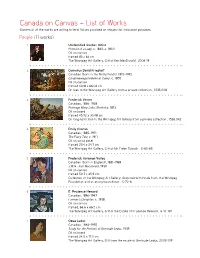 Canada on Canvas – List of Works Owners of All the Works Are Willing to Lend