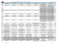 US PROGRAMMING) - NOV, 2018 (11/12/2018 - 11/18/2018) Date Updated:10/24/2018 3:25:20 PM