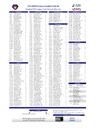 2015 ESPN Fantasy Football Draft Kit Standard PPR League Cheat Sheet by Mike Clay