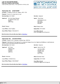 8.4 Sheduled Weekly List of Decisions Made