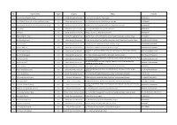 Copy of SL Merchant Readiness
