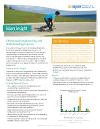 Injury Insight Existing Research Shows Program (CHIRPP)Data from 2011—2013