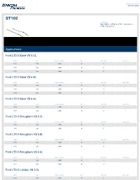 Applications Ford LTD II Base V8 5.0L Ford LTD II Base V8 5.8L Ford LTD II Base V8 6.6L Ford LTD II Brougham V8 5.0L Ford LTD II