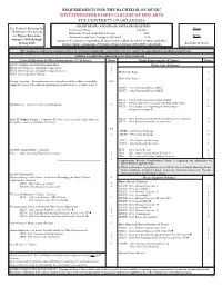 Piano-2014.Pdf