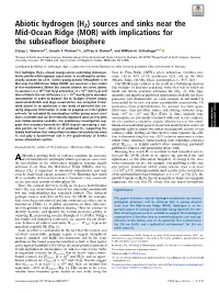 Abiotic Hydrogen (H2) Sources and Sinks Near the Mid-Ocean Ridge (MOR) with Implications for the Subseafloor Biosphere