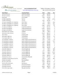 Availabilitytable 2014.Xlsx