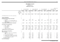 DEPARMENT of SPACE DEMAND NO. 94 Department of Space (In