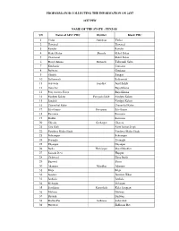 Proforma for Collecting the Information on 24X7 24X7