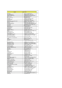 Lottery 2011 for Website