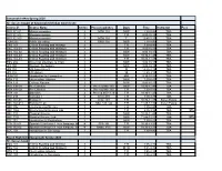 Spring 2020 Schedule
