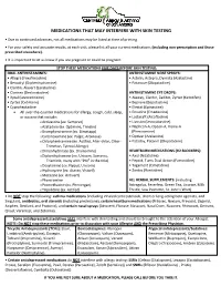Medications That May Interfere with Skin Testing