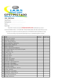 2000 - 2009 Playlist Date of Event - …
