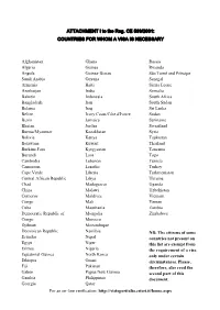 List of Countries for Which a Visa Is Necessary