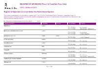 REGISTER of SPONSORS (Tiers 2 & 5 and Sub Tiers Only)