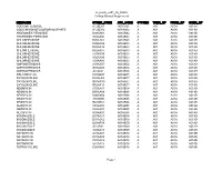 Vr Meds Ex01 3B 0825S Coding Manual Supplement Page 1
