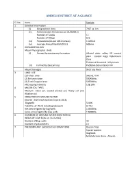 Amreli District at a Glance