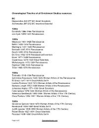 Chronological Timeline of All Enrichment Studies Resources