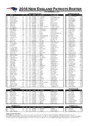 Practice Squad Reserve/P.U.P Alphabetical Roster