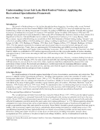 Understanding Great Salt Lake Bird Festival Visitors: Applying the Recreational Specialization Framework