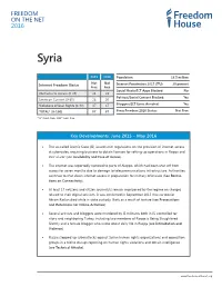 Freedom of the Net 2016 Syria