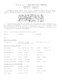 R.A.S.C. - Belleville Centre Newsletter - May, 2007 Volume 02 - Number 05