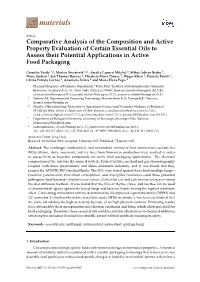 Comparative Analysis of the Composition and Active Property Evaluation of Certain Essential Oils to Assess Their Potential Applications in Active Food Packaging