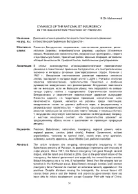 B.Sh.Muhammad DYNAMICS of the NATIONALIST INSURGENCY IN