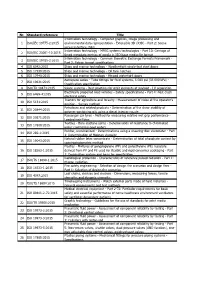 Nr. Standard Reference Title 1 ISO/IEC 19775-2:2015 Information Technology