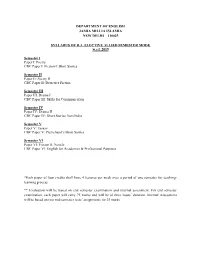 110025 SYLLABUS of BA ELECTIVE ALLIED SEMESTER MODE Wef