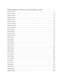 National Register of Historic Places Pending Lists for 2015