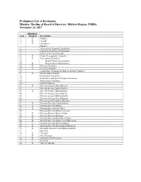 Preliminary List of Documents Minutes, Meeting of Board of Directors, Midwest Region, NMRA, November 12, 2017