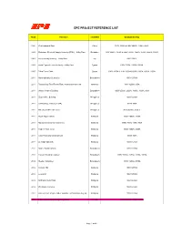 Epe Project Reference List