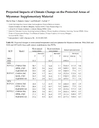 Projected Impacts of Climate Change on the Protected Areas of Myanmar: Supplementary Material