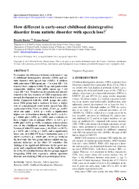 How Different Is Early-Onset Childhood Disintegrative Disorder from Autistic Disorder with Speech Loss?*