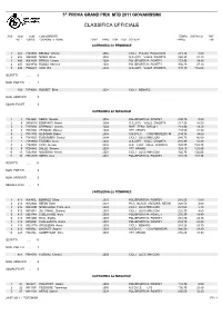 Classifica Ufficiale