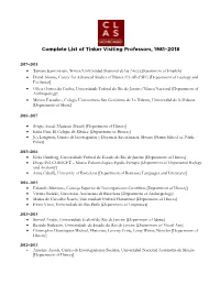 Complete List of Tinker Visiting Professors, 1981–2018