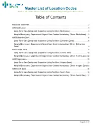COVID-19 Requisition Master List of Location Codes