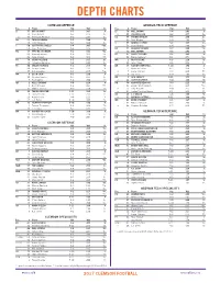 Depth Charts