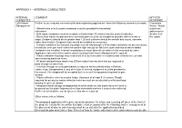 Appendix 4 – Internal Consultees