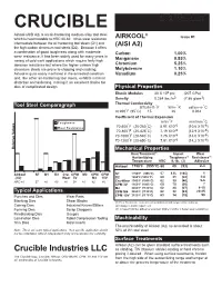 Crucible A2 Data Sheet